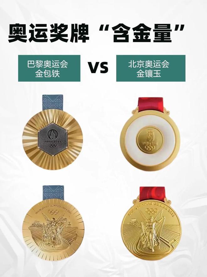 牌遭“退货”北京奥运金镶玉含金量再升瓦力棋牌游戏丢人！100枚巴黎奥运奖(图21)
